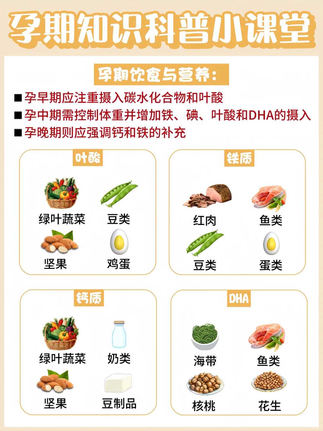 供精人工授精的流程及费用?附费用明细情况